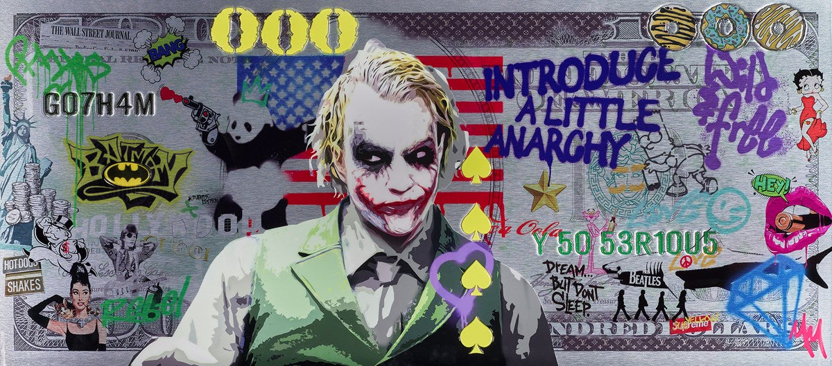 The Price Of Anarchy